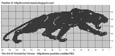 Схемы пантер