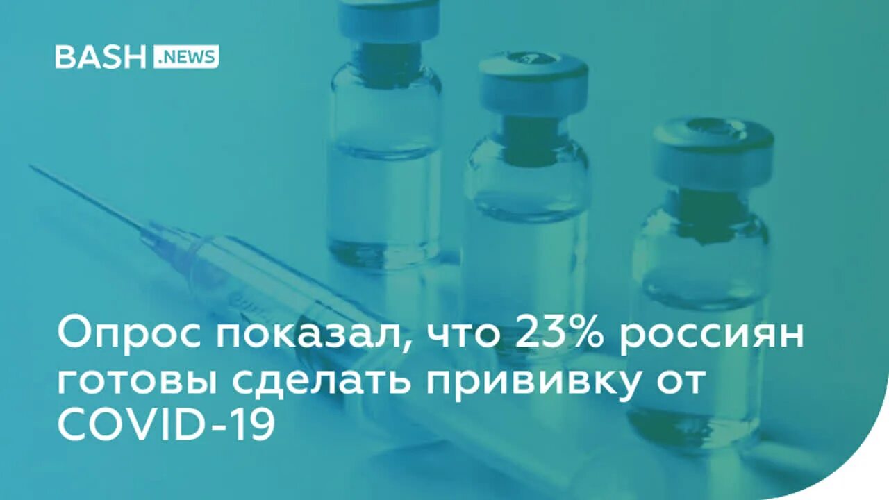 Прививки от биологического оружия. Принудительная вакцинация. Количество смертей от прививок. Против принудительной вакцинации. После прививки от коронавируса.