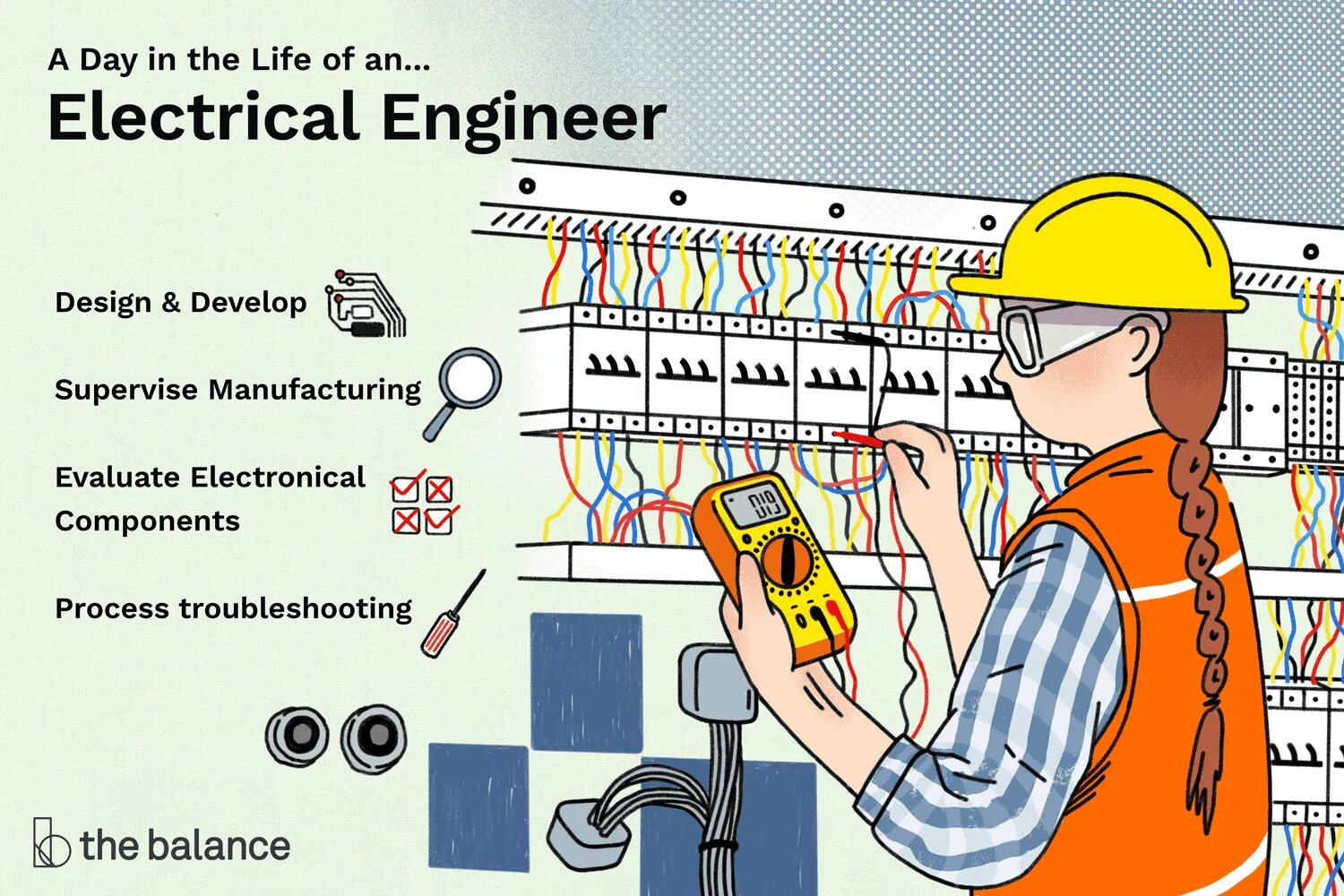 Her are engineers. Electrical Engineer. Электротехника рисунки. Electrical Design Engineer. Инженер электрик картинки для детей.