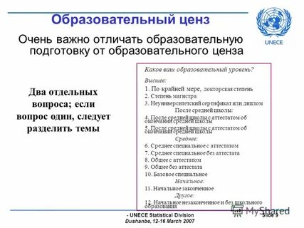 4 образовательный ценз избирателей