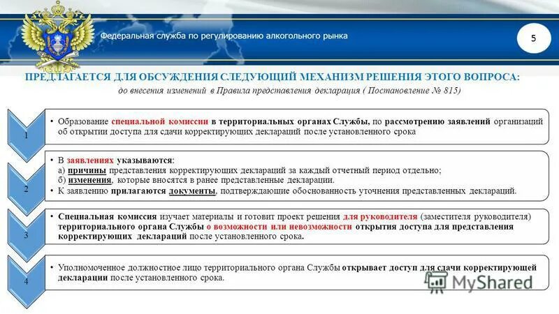 Федеральная служба по финансовым рынкам. Структура территориальных органов исполнительной власти. Федеральная служба по финансовому мониторингу. Территориальный орган госстатистики. Органы гос статистики.
