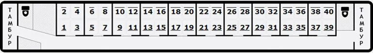 Нумерация мест в купейном вагоне схема. Схема вагона купе РЖД. Вагон купе схема мест. Купейный вагон расположение мест схема. Схемы вагонов ржд плацкарт