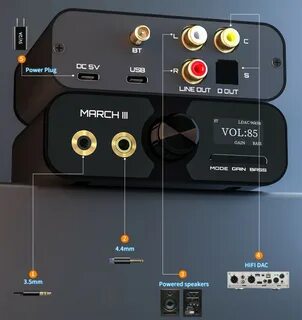 Tempotec v3