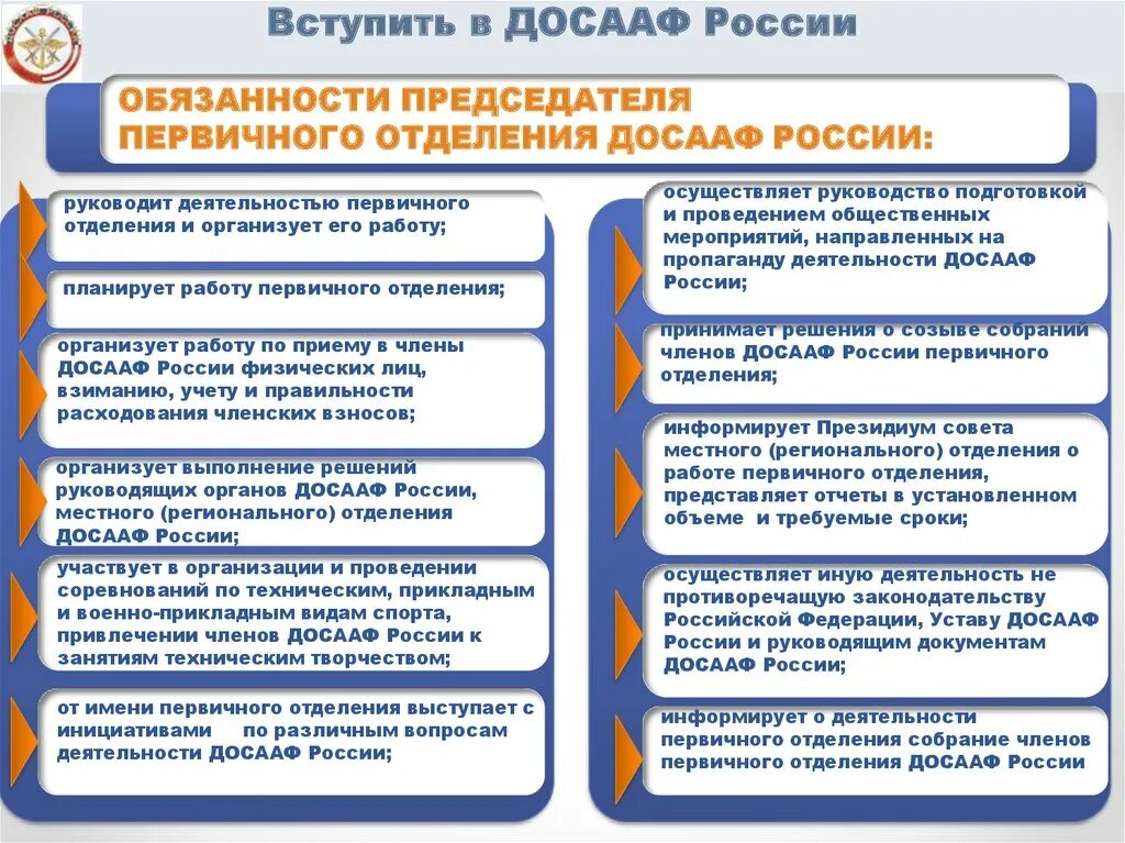 Функции досааф. Организационная структура досааф. задачи досааф россии. досааф основные задачи. досааф история организации.