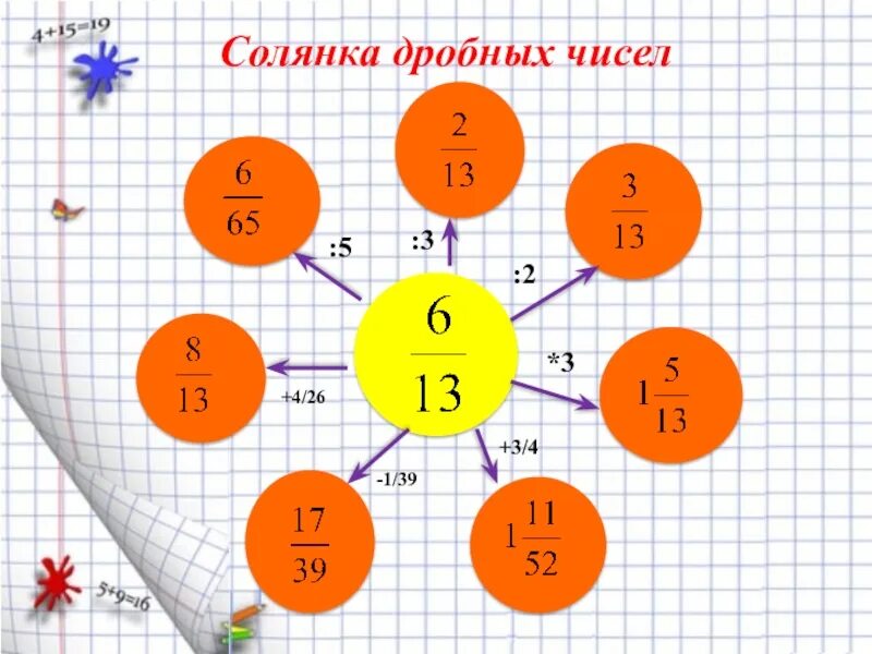 База 5 класс математика. Математические задания с дробями. Математические дроби 5 класс. Интересные задания по математике 5 класс дроби. Интересные задачи на дроби.