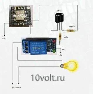 Esp8266 управление