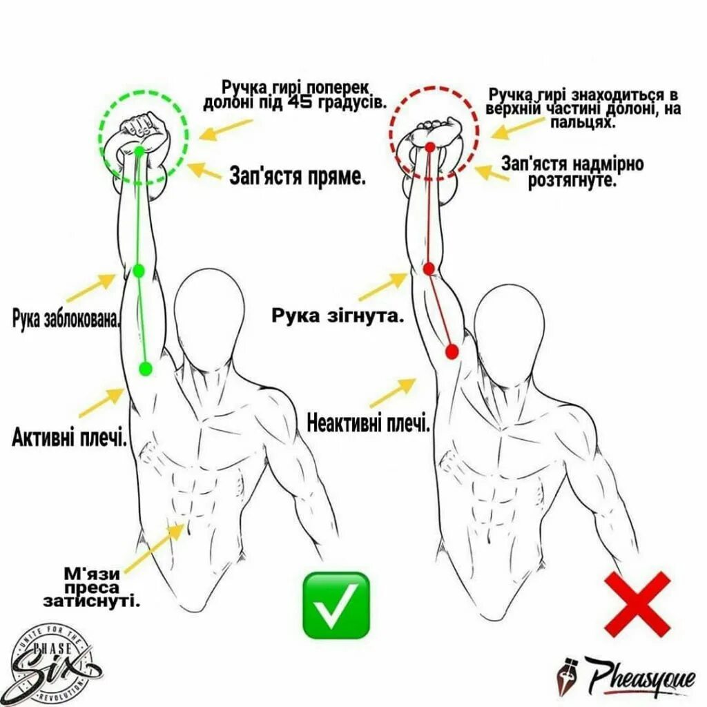 Гири какие мышцы работают. Гиря какие группы мышц работают. Махи гири какие мышцы работают. Упражнения с гирями для рук. Жим гантели стоя мышцы.