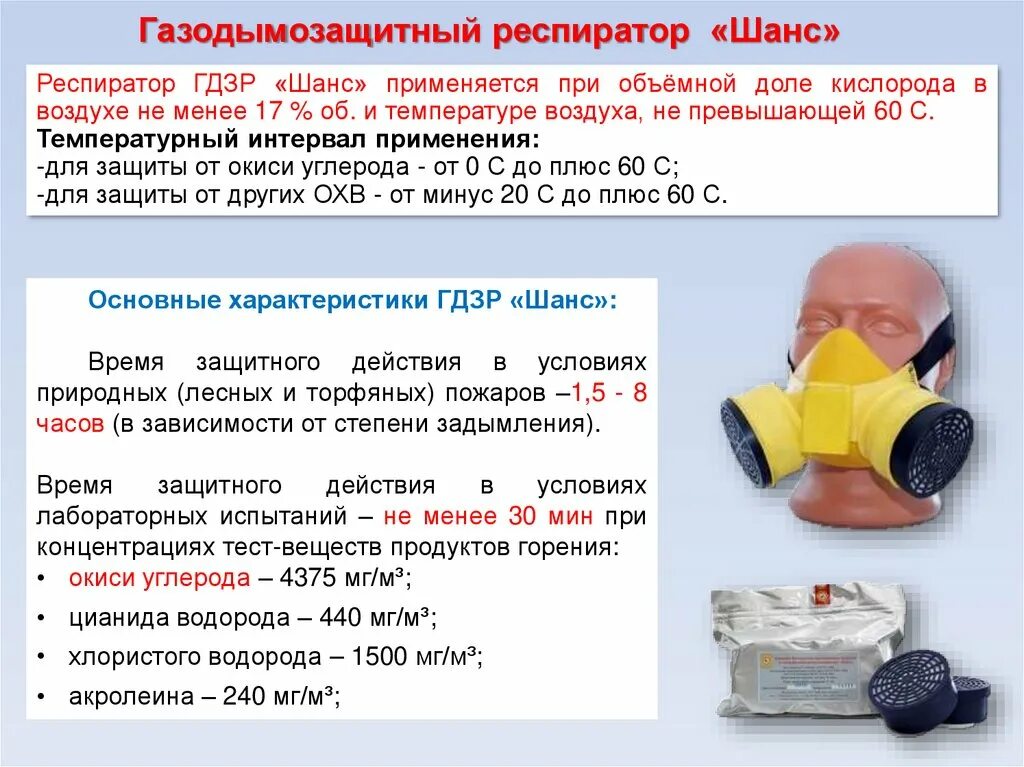 Степень защиты респиратора. Респиратор ГДЗР шанс. Респиратор шанс ГДЗР ту 2568-003-62787335-2011. Респиратор газодымозащитный ГДЗР шанс. Респиратор СИЗОД.