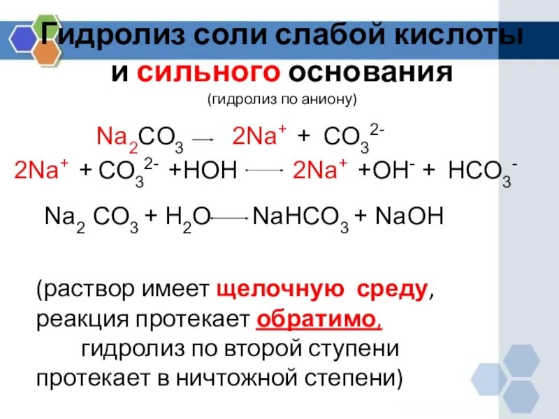 Соли слабого основания и сильной кислоты гидролиз по катиону. Гидролиз na2h3io6. Гидролиз соли слабого основания и сильной кислоты. Соль, гидролизующаяся по аниону. Подвергается гидролизу в присутствии кислоты