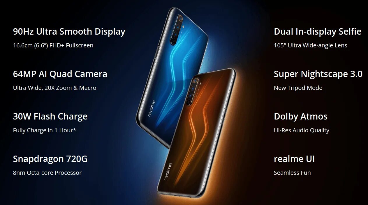 Oppo realme pro. Смартфон Realme 6 Pro. Смартфон Realme 9 Pro 8/128gb. Realme 9 Pro 128 ГБ. Смартфон Realme 9 Pro процессор.