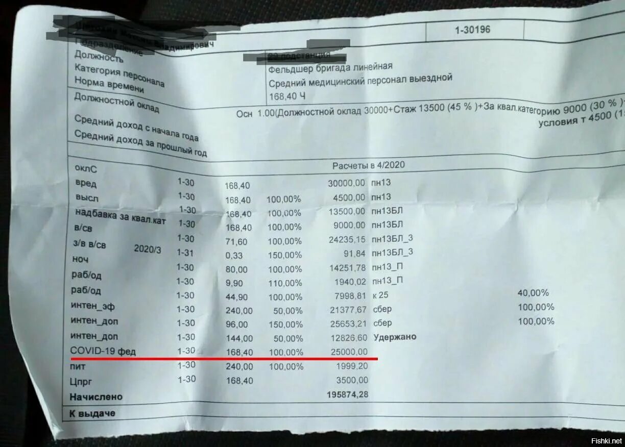 Сколько платят больнице. Оклад врача скорой помощи. Оклад фельдшера скорой помощи. Зарплатный квиток врача. Оклады медработников.