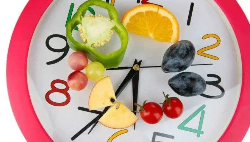 Часы с едой. Осознанный прием пищи. Принятие пищи. Часики с едой. Прием пищи картинки.