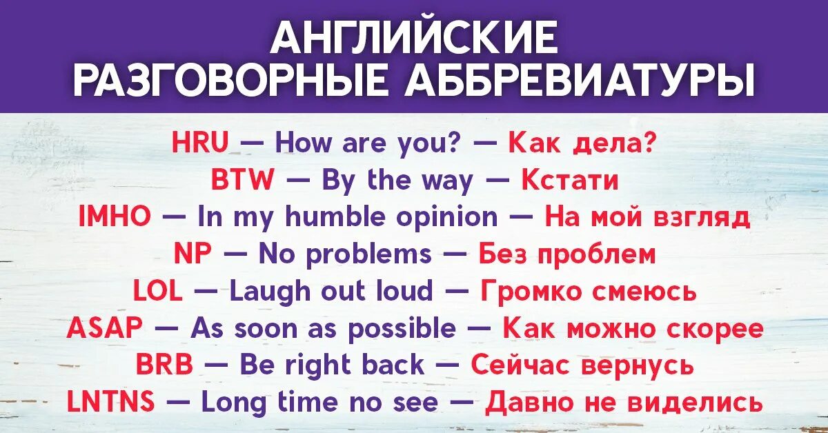 Коарщения в английском. Аббревиатуры в английском языке. Сокращения в английском языке. Распространенные сокращения в английском языке.