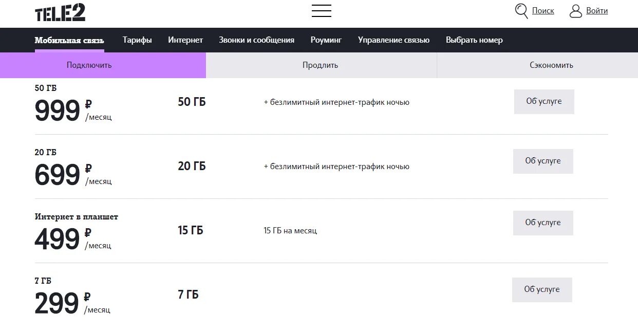 Безлимитный мобильный интернет теле2