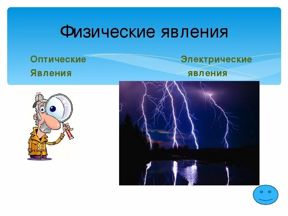 Дайте определение физических явлений. Физические явления. Физические явления примеры. Физические явления рисунки. Рисунок на тему физические явления.