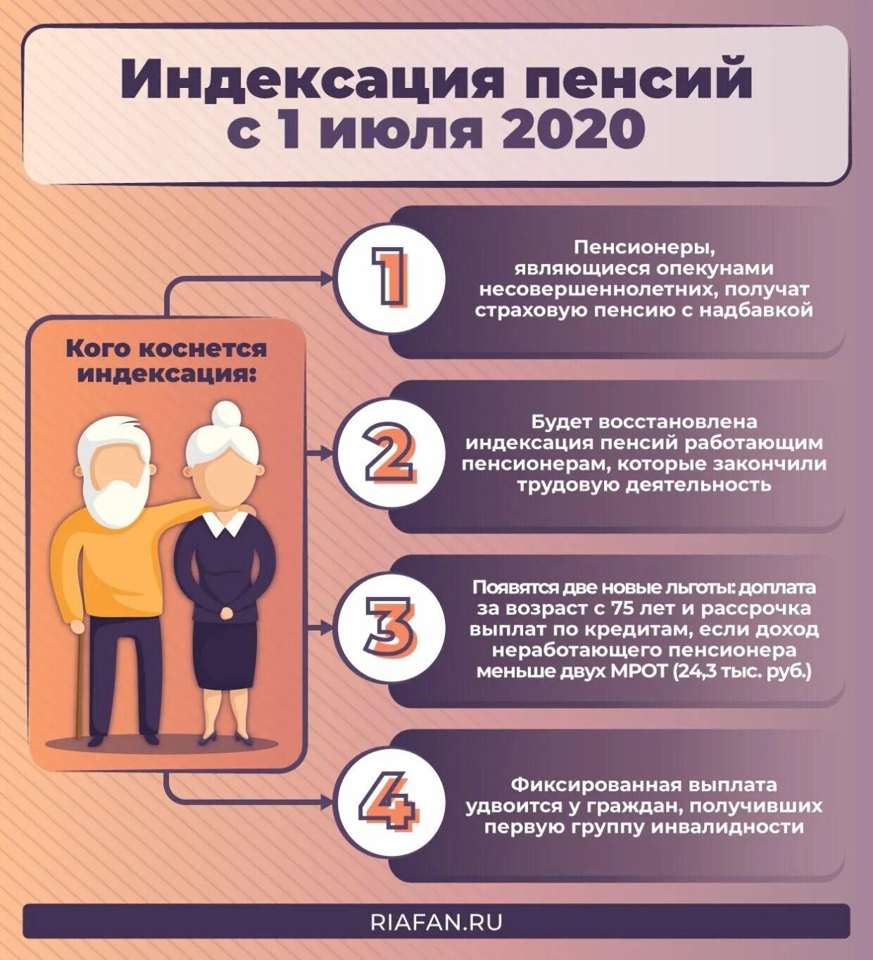 Какая помощь от государства пенсионерам. Льготы пенсионерам по старости. льготы для граждан пенсионного возраста. какие льготы у пенсионеров. пособия, выплаты пенсионеры.