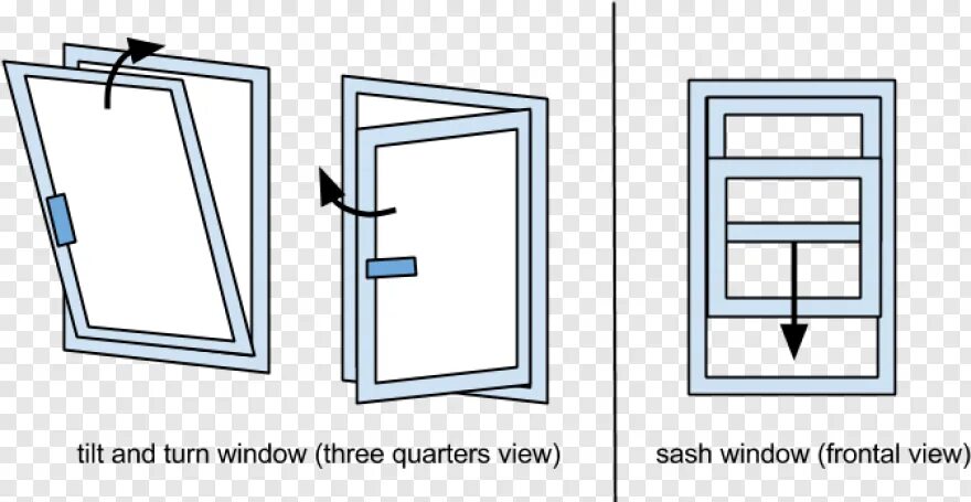 Window vs window. Окно сбоку референс. знак разворота окна в windows. как определить окно поворотное левое и правое. как рисуются окна наклон поворот.