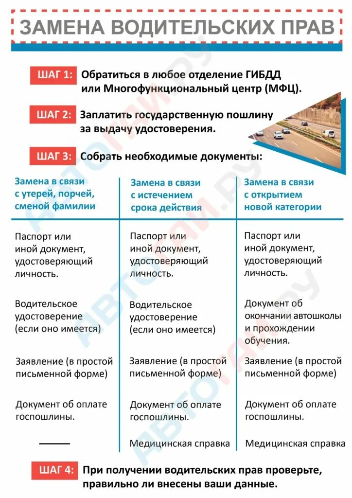 Что нужно для замены