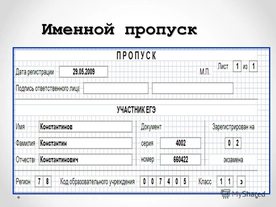 Сообщив информацию о том егэ