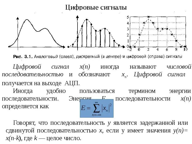 Формы цифрового сигнала. Аналоговый дискретный и цифровой сигнал. Классификация сигналов аналоговые Дискретные. Основные параметры аналогового и дискретного сигнала. Отличие цифрового сигнала от дискретного сигнала.