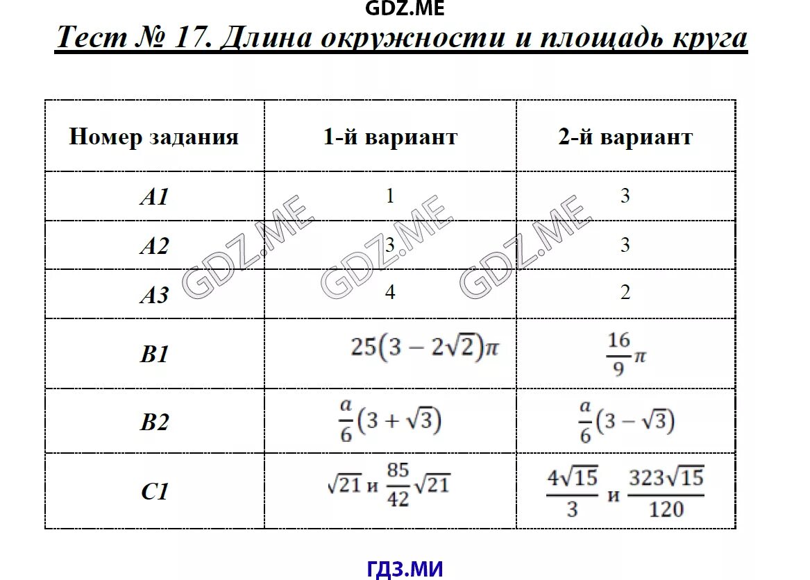 Контрольная по теме движения 9 класс