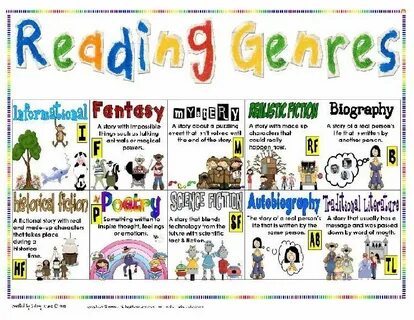 Reading for pleasure 7 grade