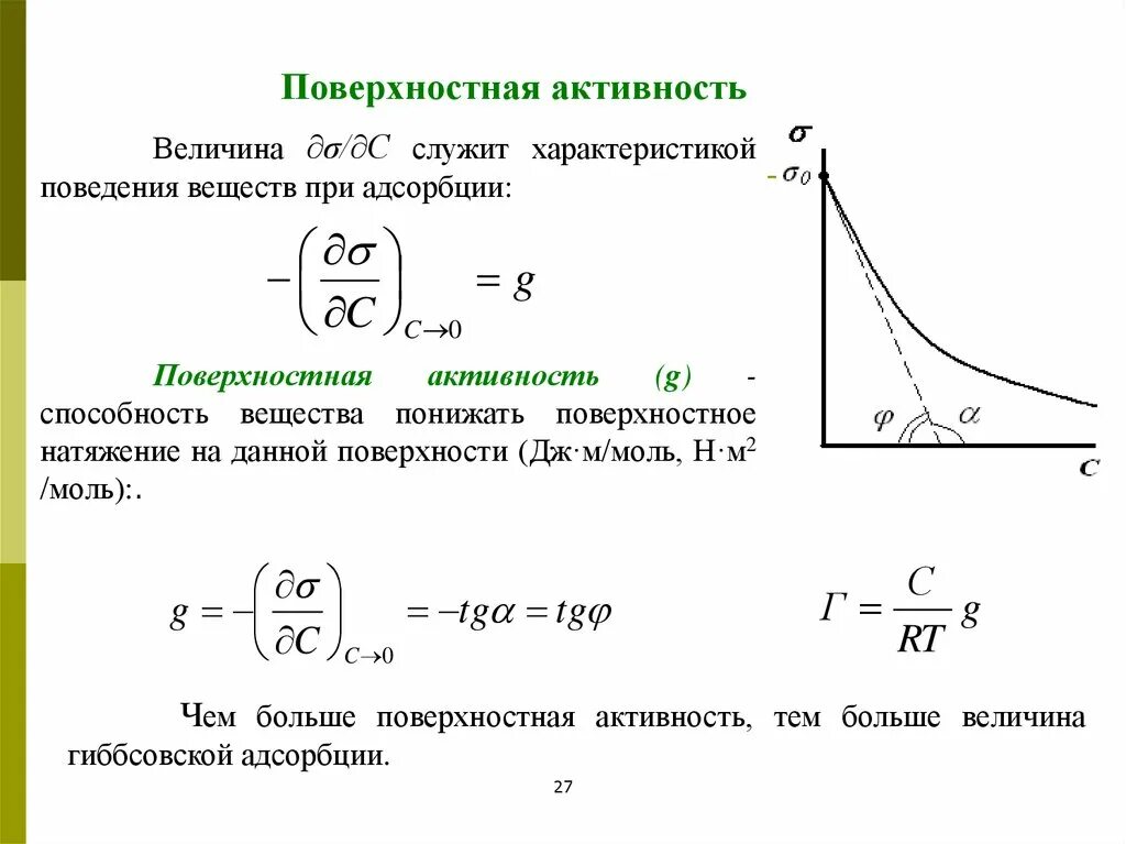 Что значит низкая спам активность. Как найти поверхностную активность по графику. Поверхностная активность пав. Поверхностная активность формула. Определить поверхностную активность.