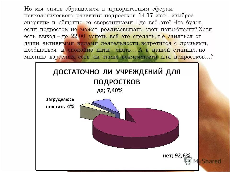 геомаркетинговый анализ отчет.