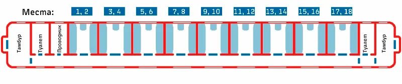 16 место в поезде. Места в поезде плацкарт расположение схема. Нумерация мест в плацкартном вагоне схема. Схема нумерации плацкартного вагона. 16 место в поезде.
