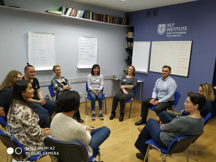 Институт нлп санкт петербург. Нлп тренинг. Нлп институт спб. Институт нлп санкт-петербург алексей ананишнов. Академия нлп спб институт.