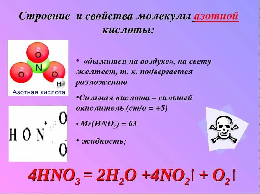 Свойства азота и азотной кислоты. Строение молекулы азотной кислоты. строение азотной кислоты. характеристика азотной кислоты. структурная формула азотной кислоты.
