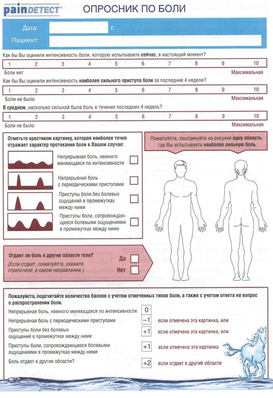 Тест хроническая боль. Болевой синдром степени выраженности. Опросник по боли. Анкета для пациентов с болью. Опросник для пациента с хронической болью.