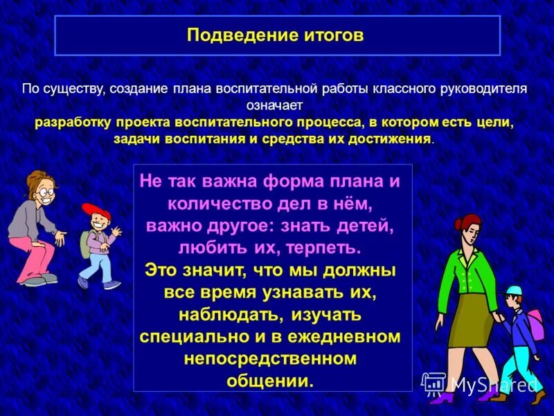 Подводя итог работы. Создание плана работы классного руководителя. План воспитательной работы классного руководителя. Воспитательная деятельность классного руководителя. Подведение итогов воспитательного мероприятия.