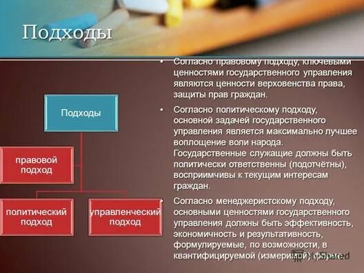 Ценности государственного управления. Общественные ценности в государственном управлении. Ценности гос управления. Подходы к государственному управлению.