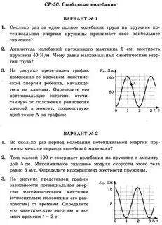 Конспект по физике 11 класс механические колебания