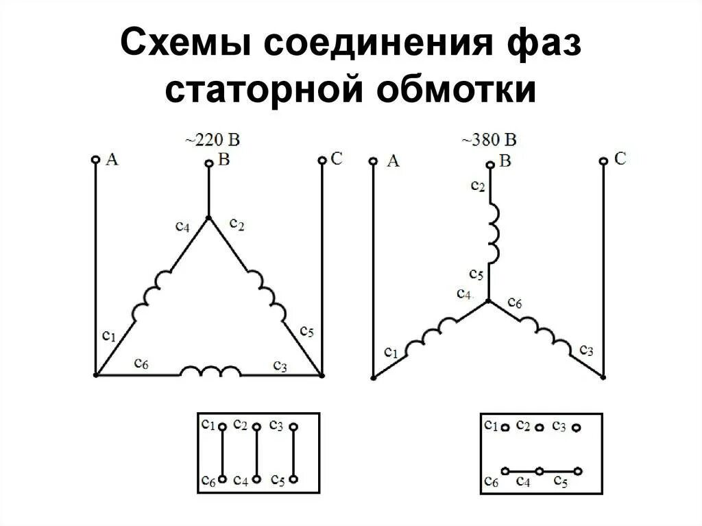 Схема соединения обмоток статора звезда. Схема соединения обмоток двойная звезда треугольник. Схема намотки асинхронного электродвигателя. Схема включения обмоток статора асинхронного двигателя. Обмотка двигателя звезда.