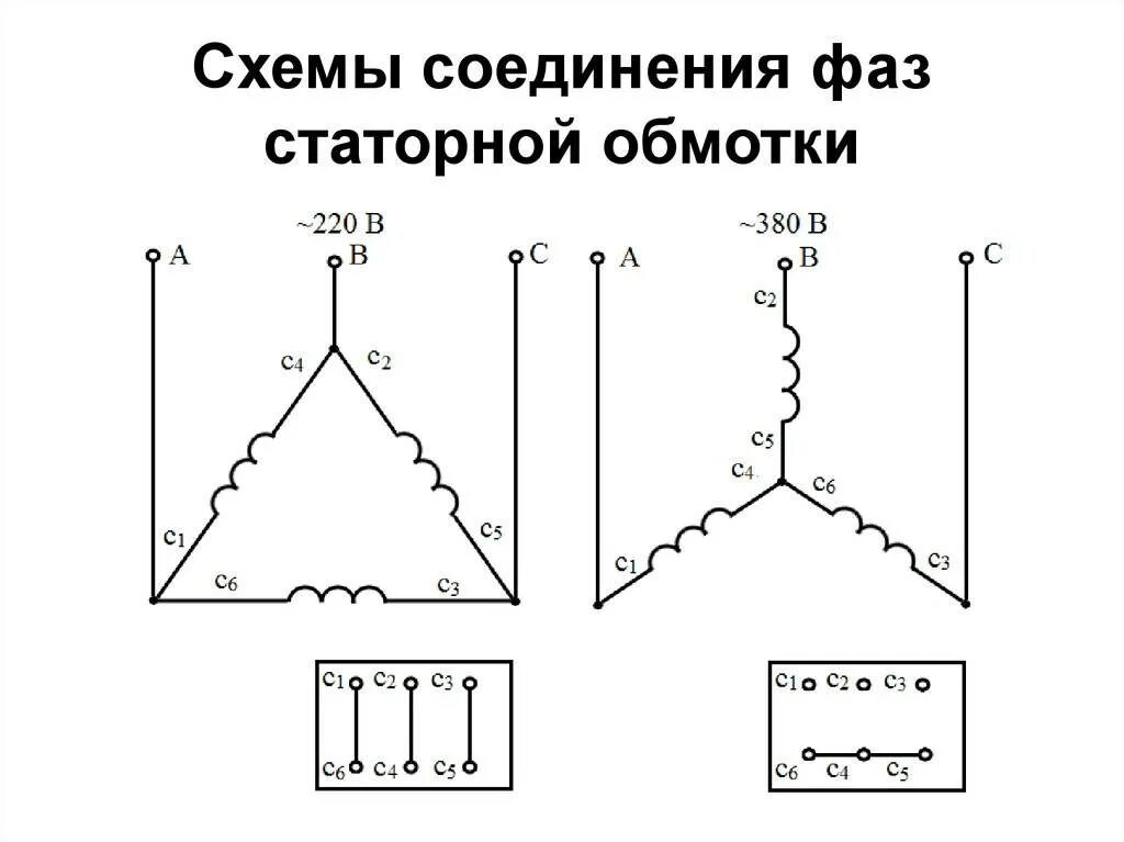 Схема соединения обмоток статора треугольник. Схема включения обмоток статора асинхронного двигателя. Схема соединения обмоток асинхронного двигателя звезда треугольник. Схема подключения обмоток электродвигателя звезда.