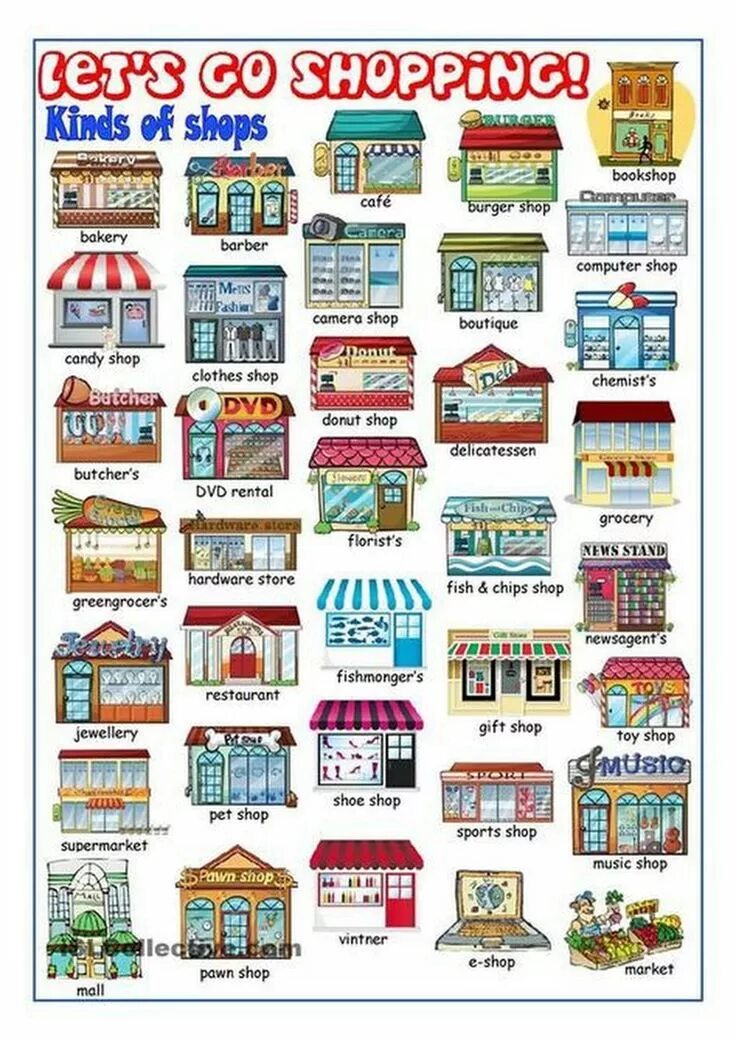 Магазины на английском языке. Different shops. Kinds of shops. Hamleys магазин игрушек в лондоне. Большой магазин на английском.