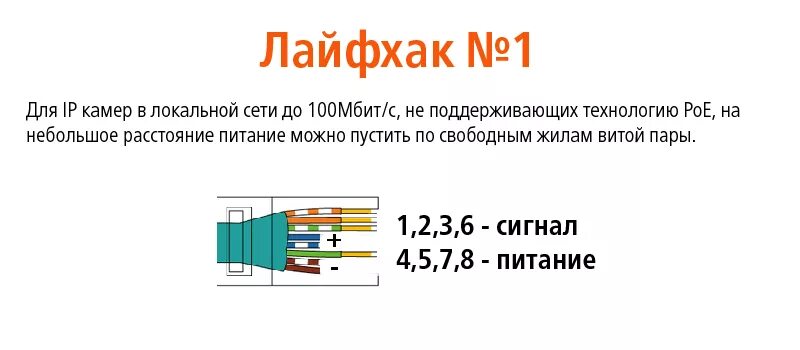 Витая пара обжимка 4 проводов. Схема подключения витой пары с 4 проводами. Витая пара на 100 Мбит обжим. Обжим кабеля rj45 4 жилы.