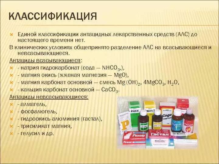 Антациды список лекарств. Антациды невсасывающиеся перечень препаратов. Антацидные препараты классификация. Классификация препаратов от изжоги. Препараты антациды для желудка