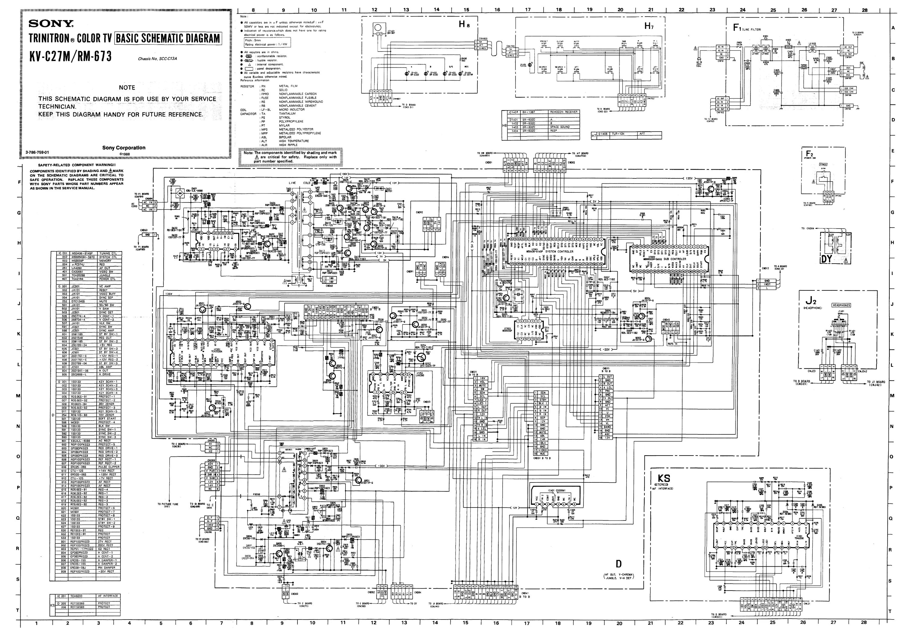 Схема телевизора sony. Sony KV 25m1k c схема. Sony KV-m2100k шасси be-2a схема. Шасси ТВ Sony KV-2185mt. Sony KV-21x4r service manual.