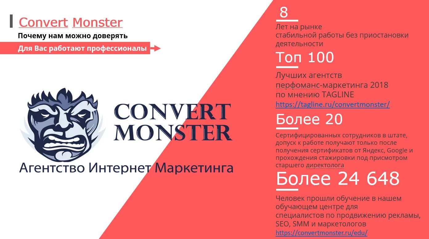 Конверт монстр отзывы. Конверт монстр. сертификат convert monster. реклама convert monster. convert monster логотип.