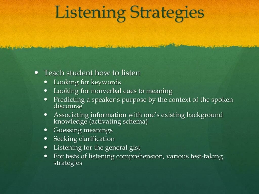 Were listened. Listening Strategies. Listening Strategies for the IELTS. Effective Listening Strategies. How to teach Listening.