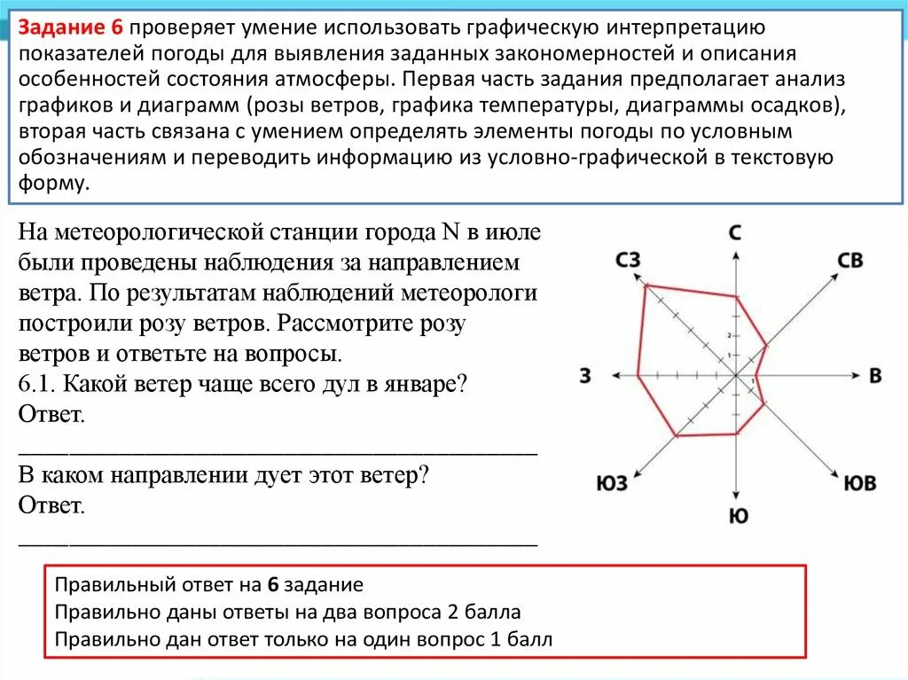 Задачи на построение розы ветров 6 класс география. География 6 класс ВПР задания по Розе ветров. Чаще всего постоянный это