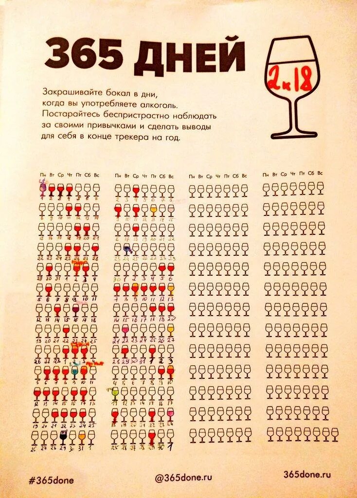 Календарь алкоголика. Календарь где можно отмечать