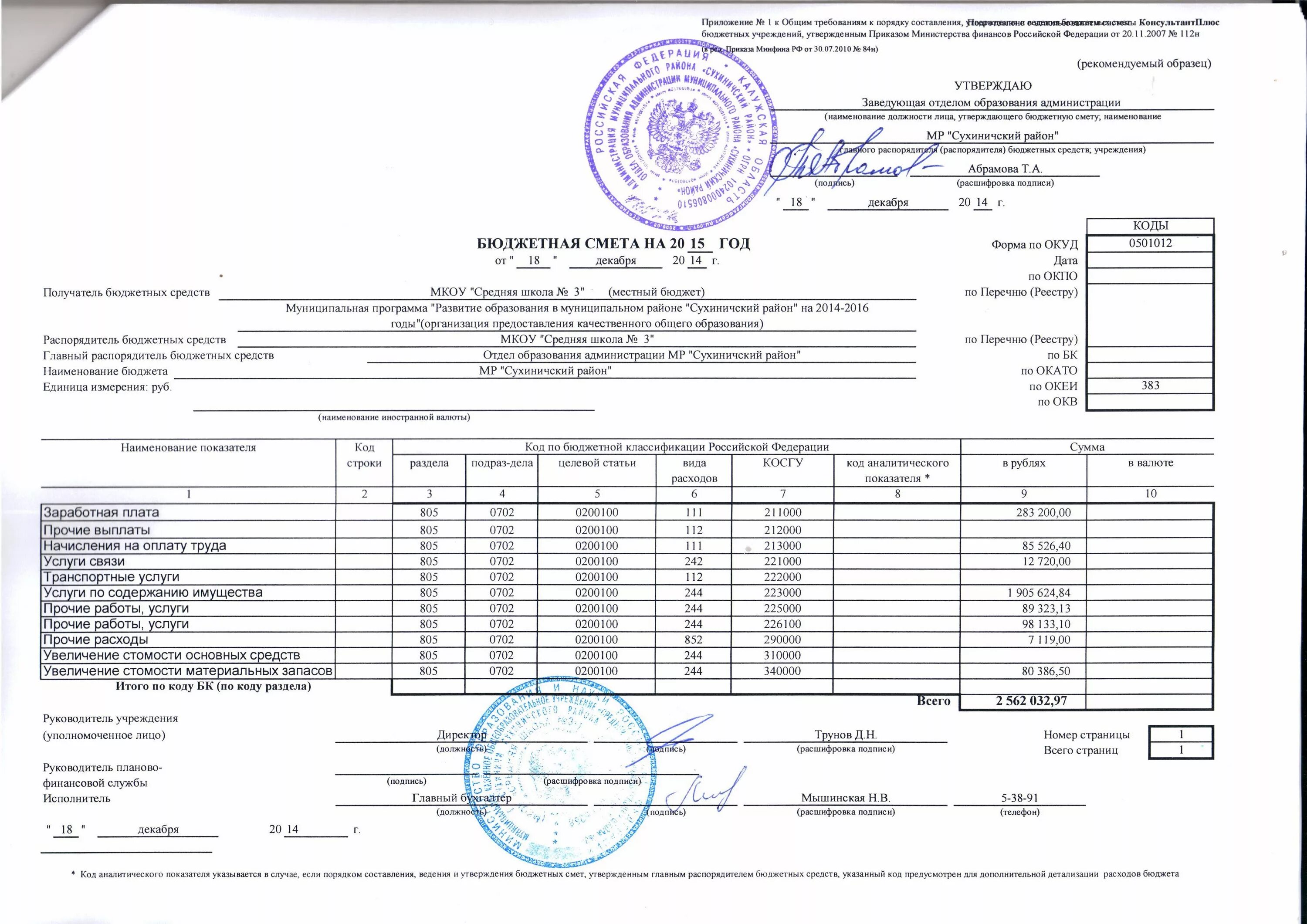 Бюджетная смета бюджетного учреждения на 2020 год. Схема составления бюджетной сметы. Бюджетная смета казенного учреждения на 2021 год. Бюджетная смета бюджетного учреждения. На учреждение утвержден бюджет.