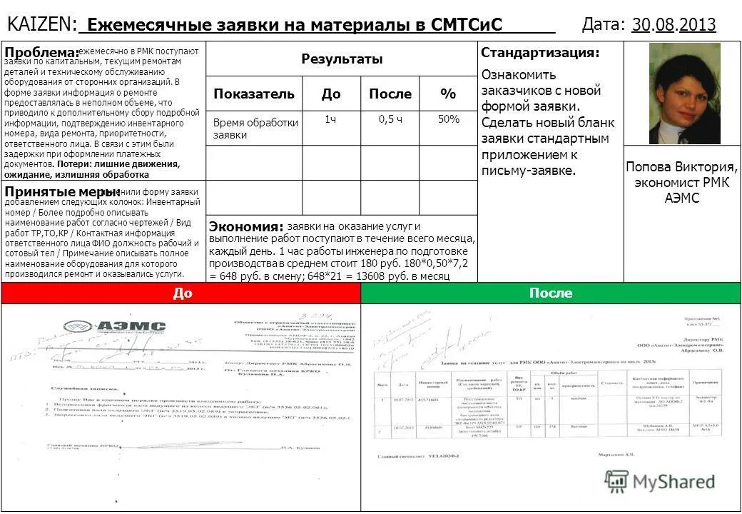 Ведение расписания работы врачей-специалитов, в том числе в электронном виде - Г
