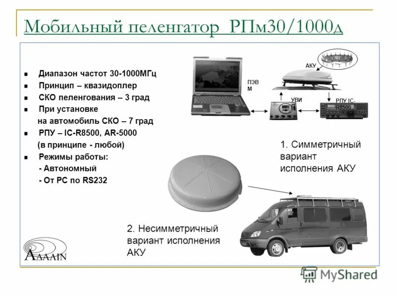 Что такое пеленгатор. Что такое пеленгатор. Р381т2. Антенно-фидерное устройство диапазон 1-26ггц. Что такое пеленгатор.