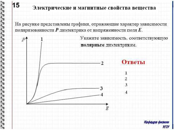 Тест содержит 8 вопросов