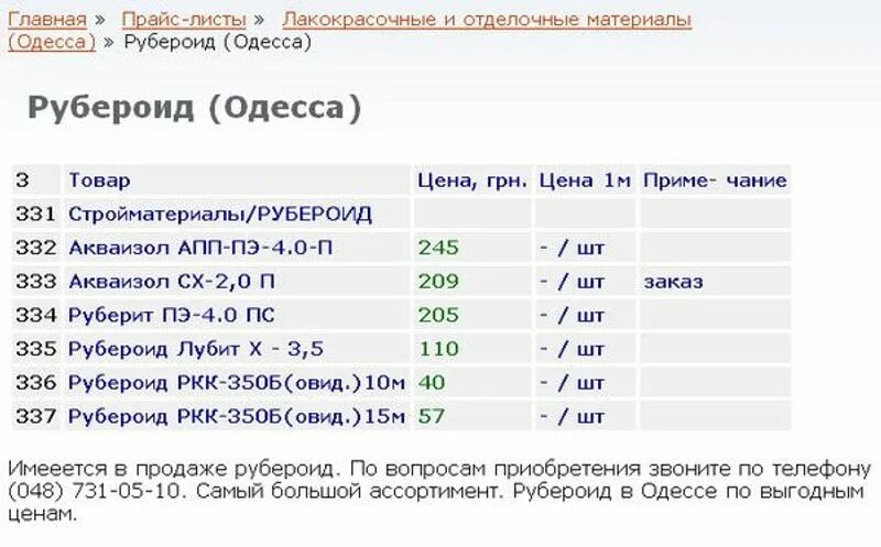 Алиса почем. Почем в Одессе рубероид. Алиса почем в Одессе рубероид. По чем в Одессе рубероид. Почём в Одессе рубероид прикол.